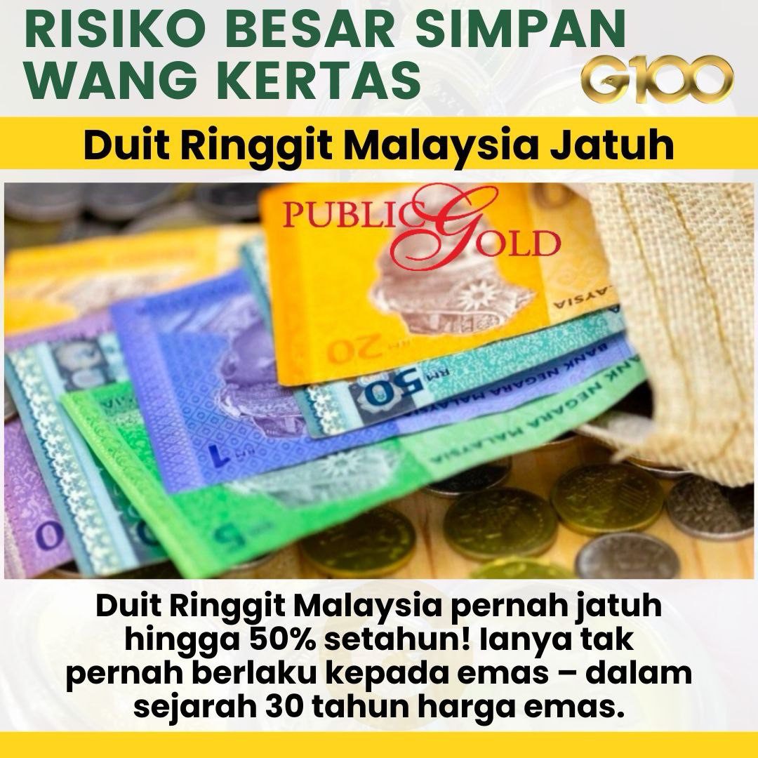 Januari 2024, Ringgit Terendah dalam Tempoh 26 tahun - The Ainin Sofia